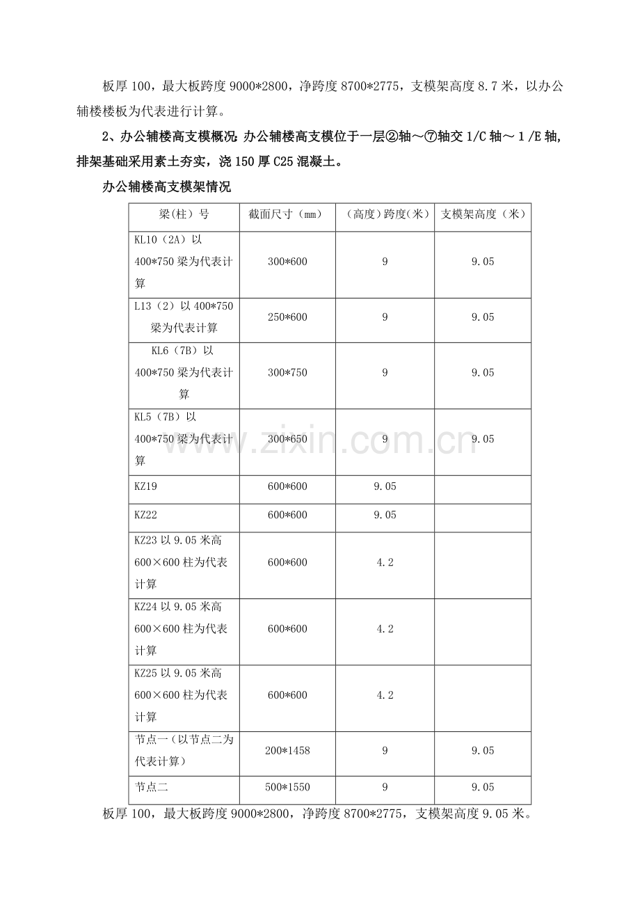 高支模专项施工方案(碗扣式钢管脚手架).doc_第2页