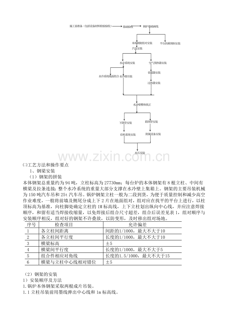 75吨生物质锅炉施工工法.doc_第2页