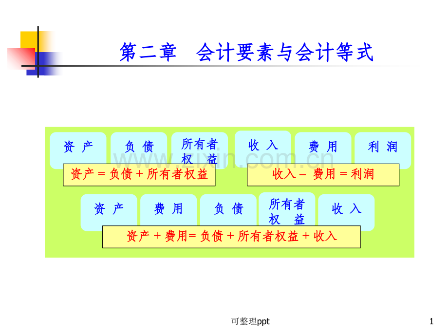 会计要素与会计等式(6).ppt_第1页