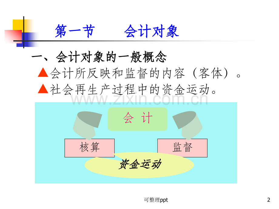 会计要素与会计等式(6).ppt_第2页