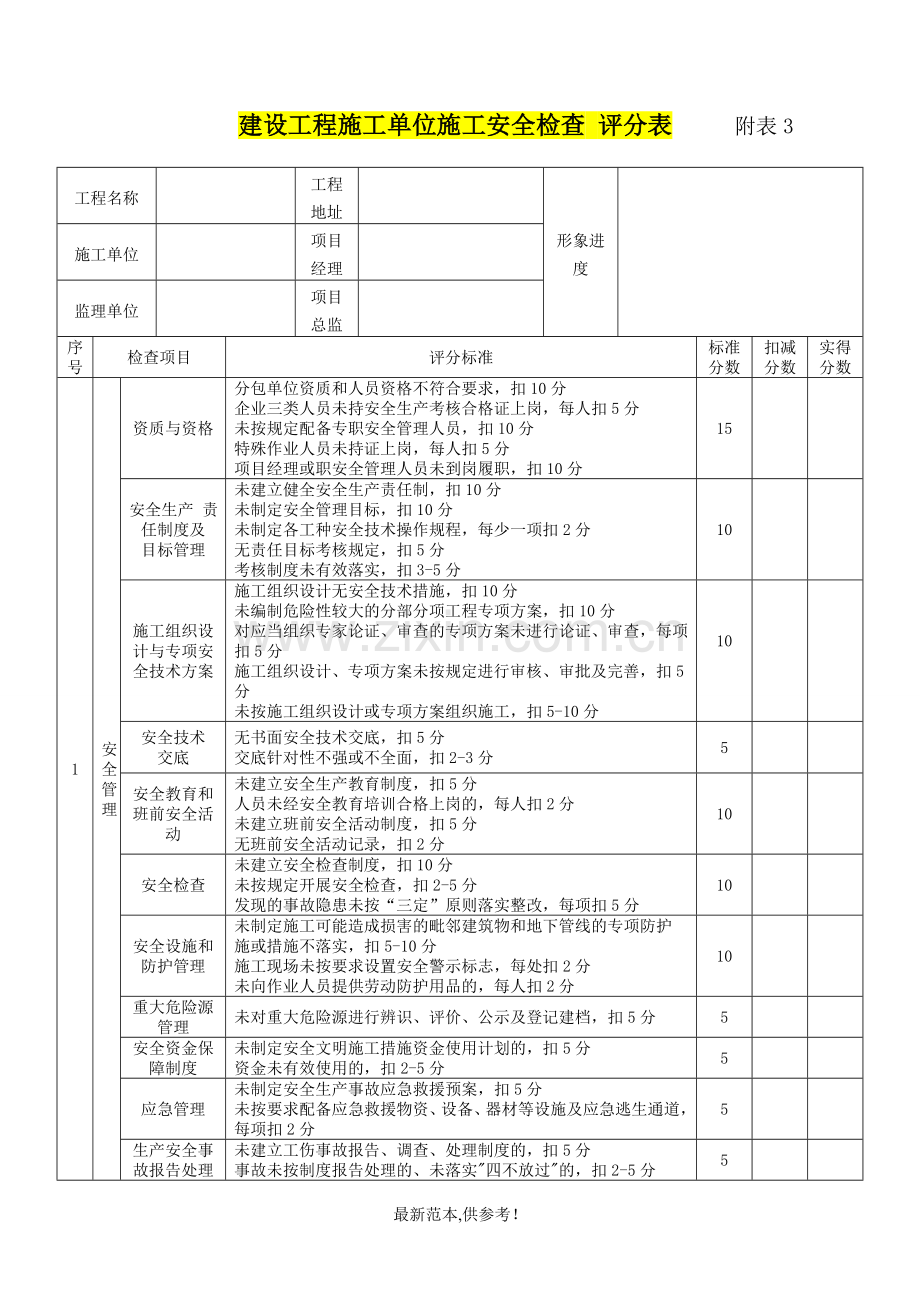 建设工程施工单位施工安全检查评分表.doc_第1页