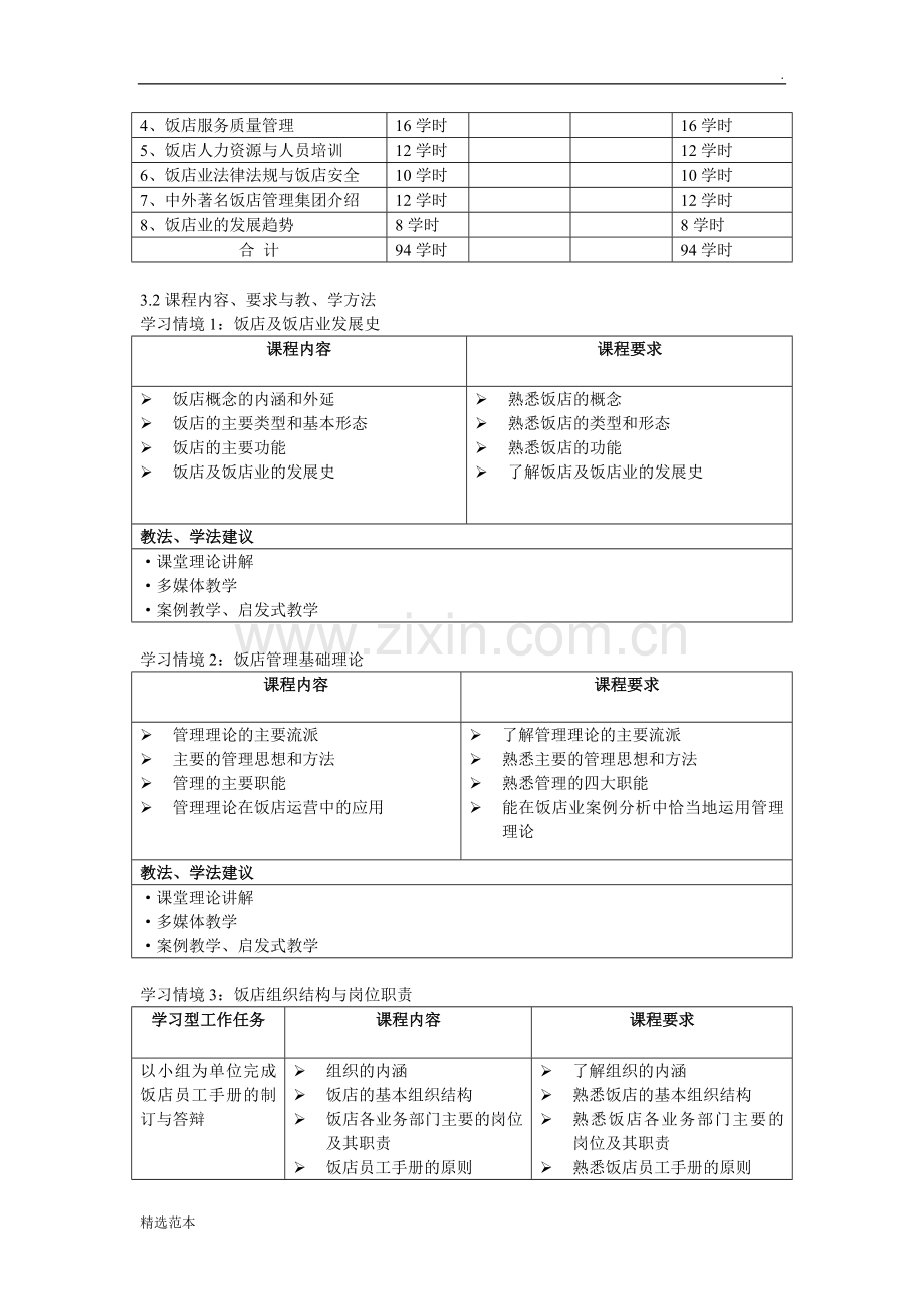 酒店管理专业《现代饭店管理》课程标准.doc_第2页