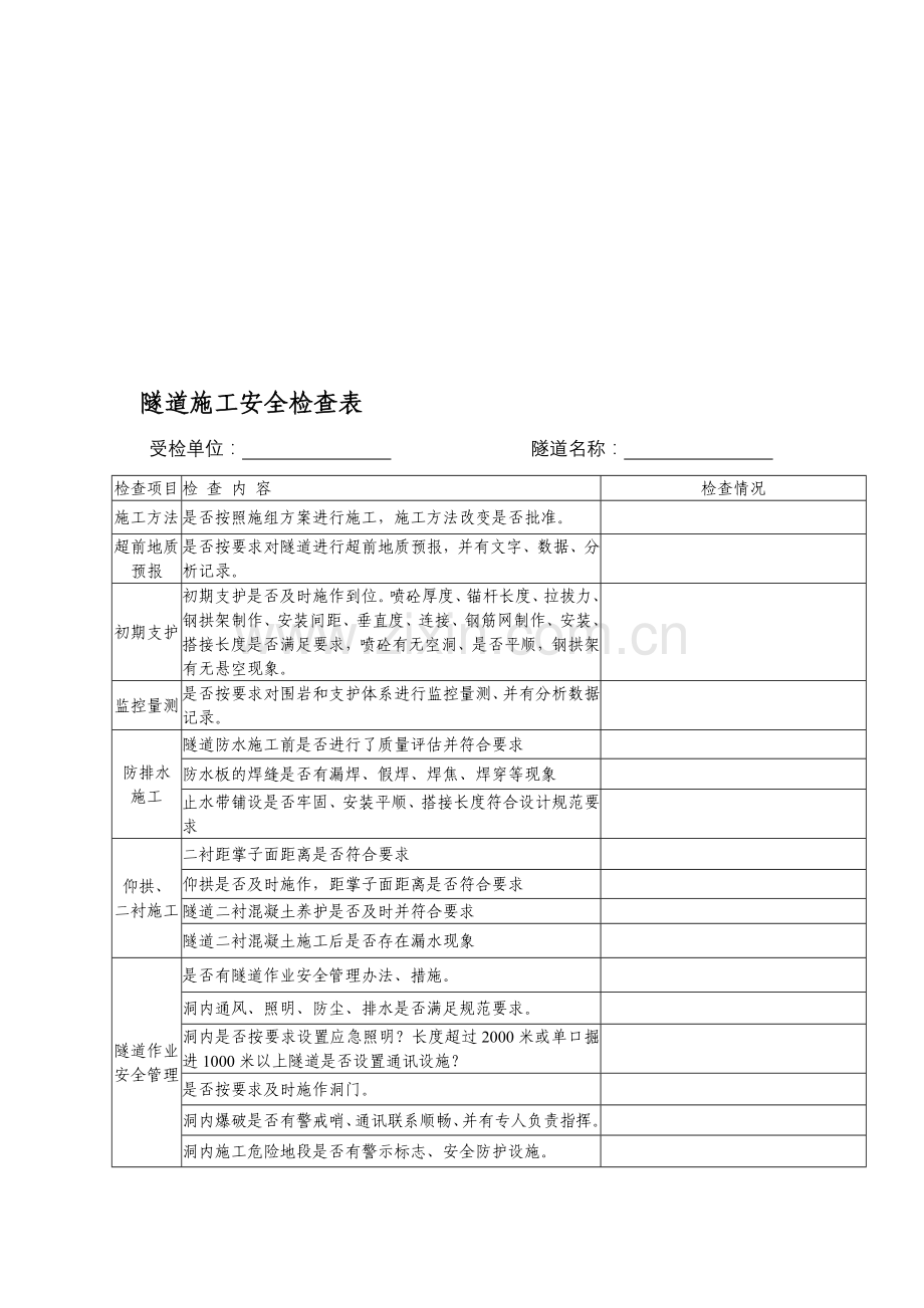 隧道施工安全检查表.doc_第1页