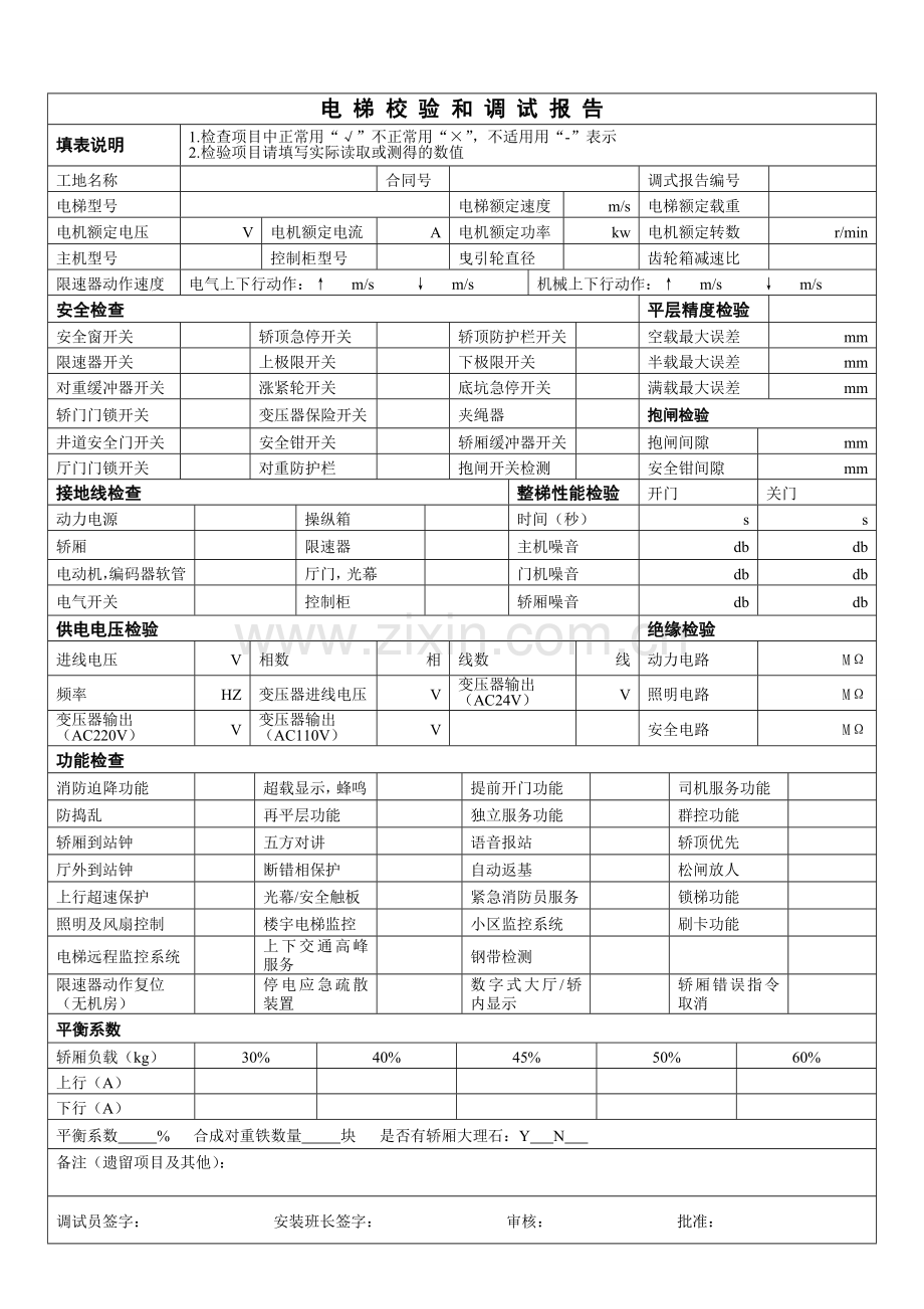 电梯检验调试报告.doc_第1页