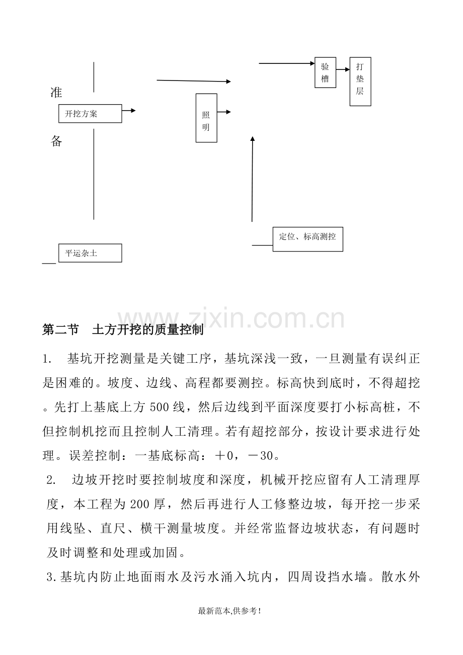 5米土方开挖专项施工方案1#.doc_第3页