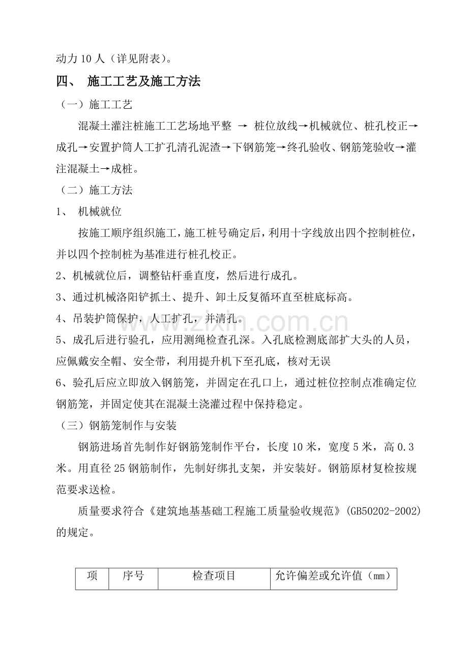 人工成孔灌注桩方案护筒.doc_第3页