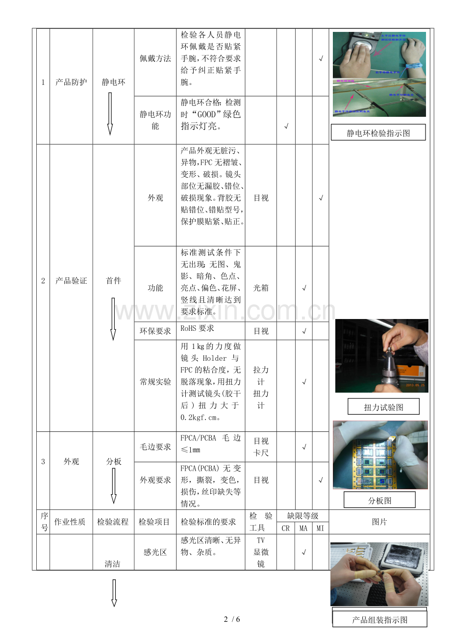 IPQC制程检验规范.doc_第3页