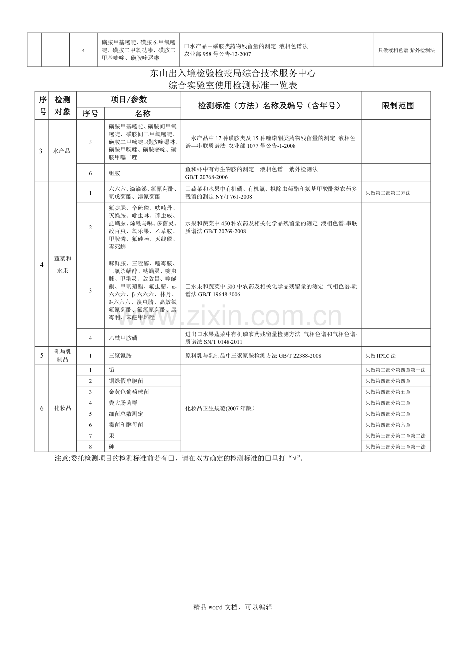 《商业委托检验检疫协议书》检验联系单》附件(综合实验室).111.doc_第2页