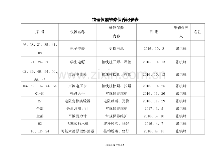 物理教学仪器维修保养记录表.doc_第3页