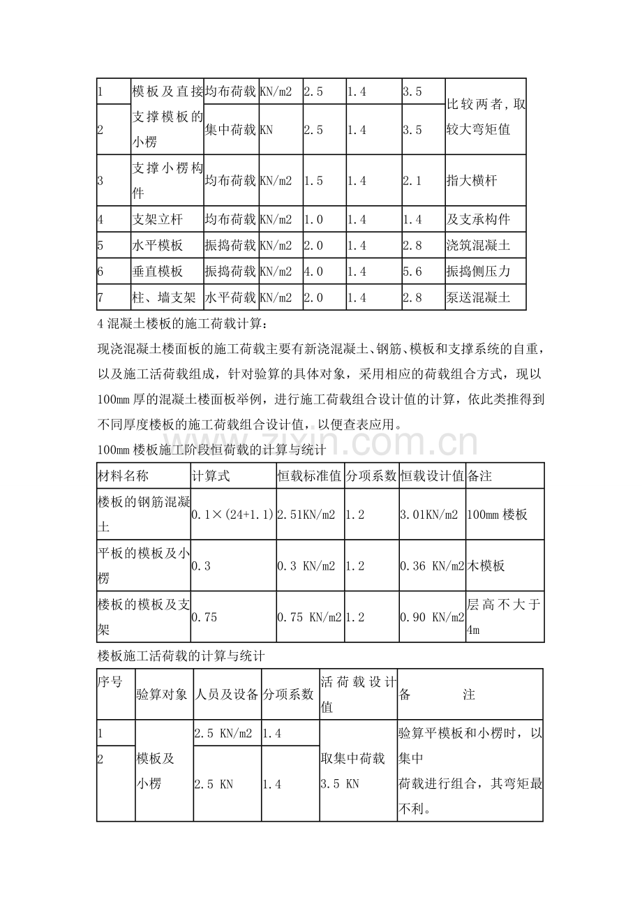 模板荷载计算.doc_第2页