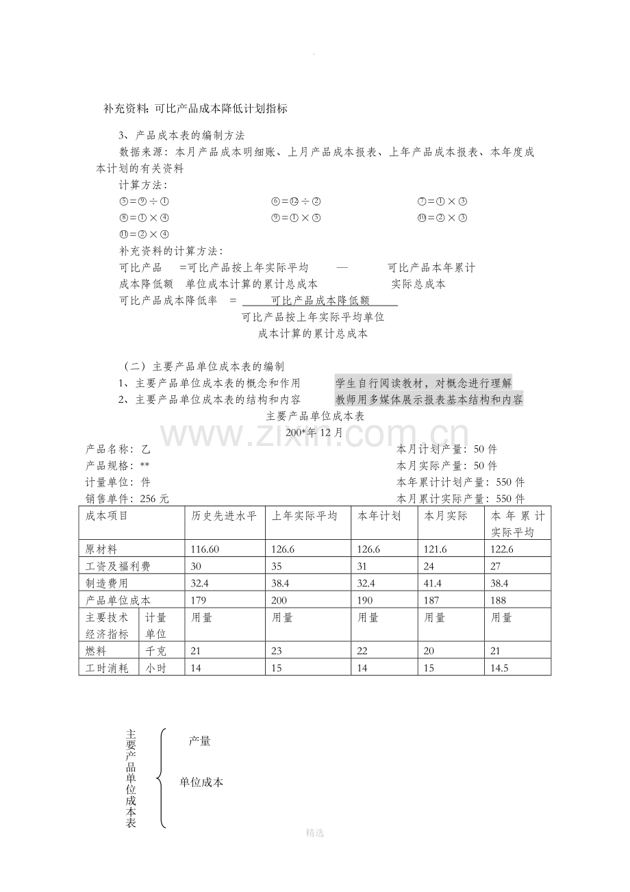 成本报表的编制.doc_第3页