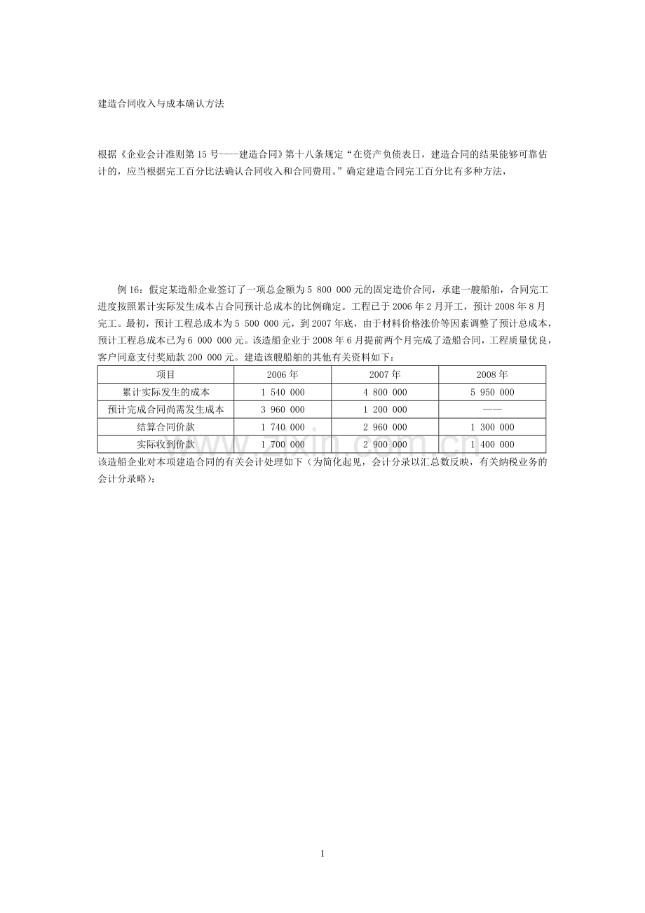 建造合同收入与成本确认.doc_第1页