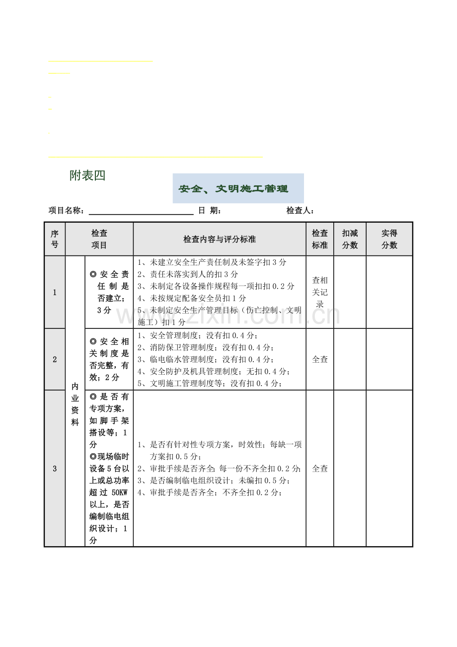 附表三安全文明施工评分表.doc_第1页