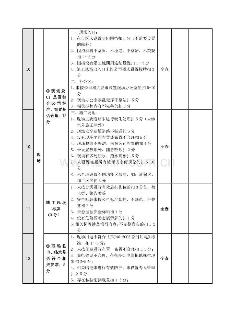 附表三安全文明施工评分表.doc_第3页