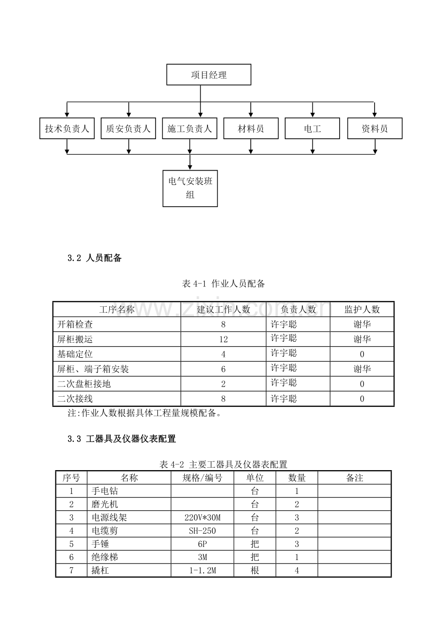 屏柜安装及二次安装施工方案.doc_第3页