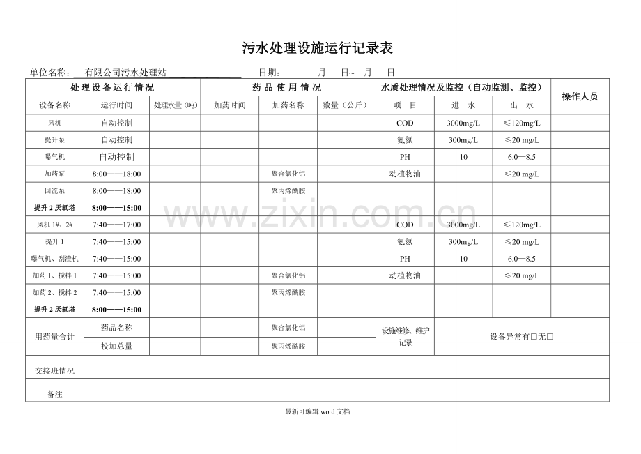 污水处理运行记录台账.doc_第2页