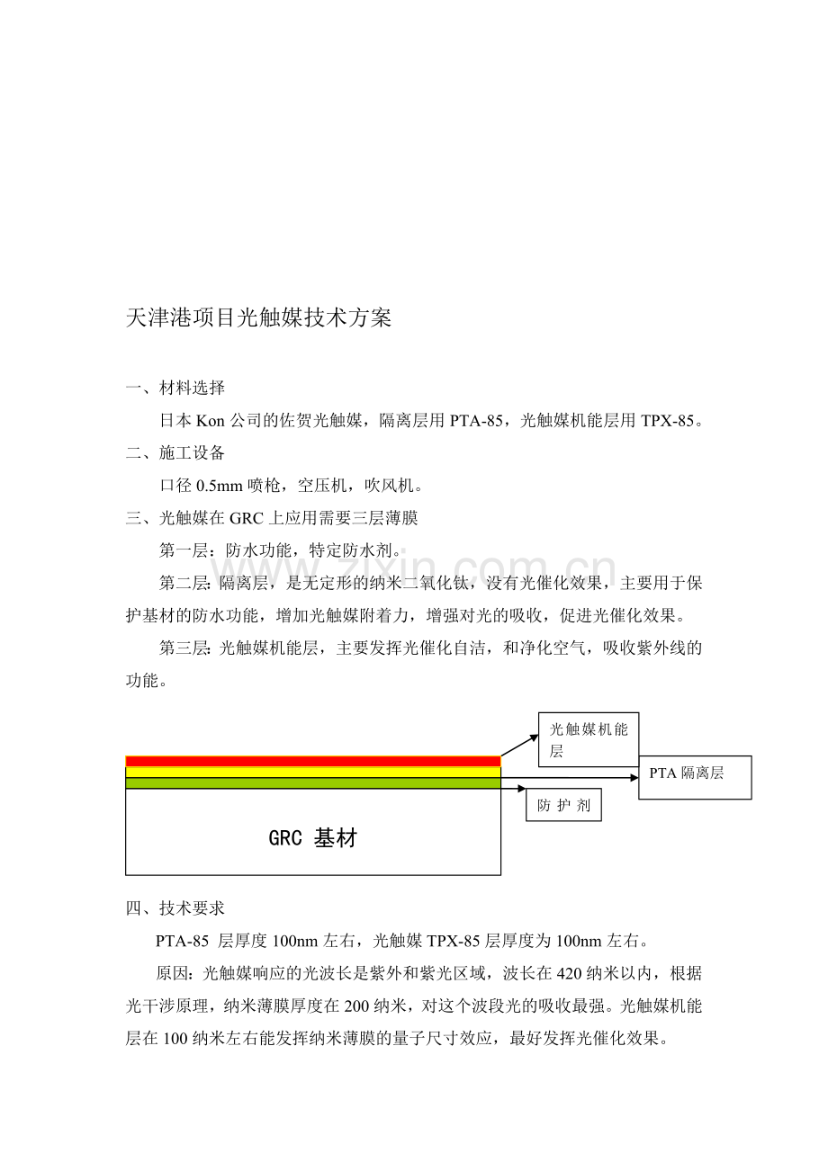 光触媒施工技术方案.doc_第1页