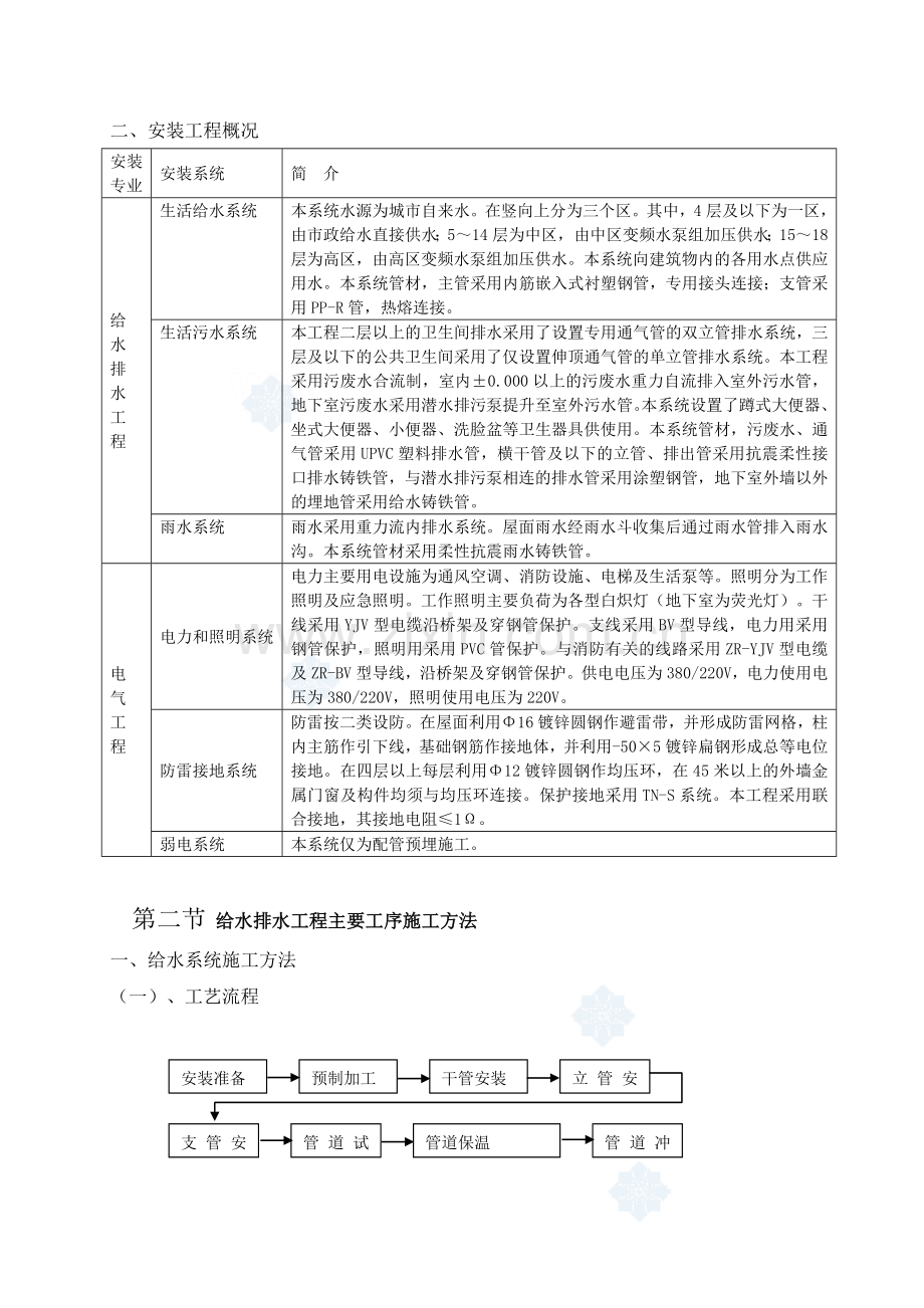 高层建筑机电安装工程施工方案-secret.doc_第3页