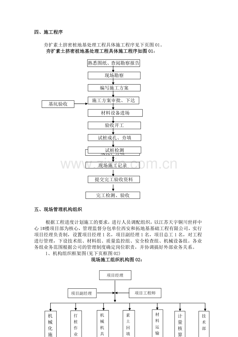 素土挤密桩施工方案.doc_第3页