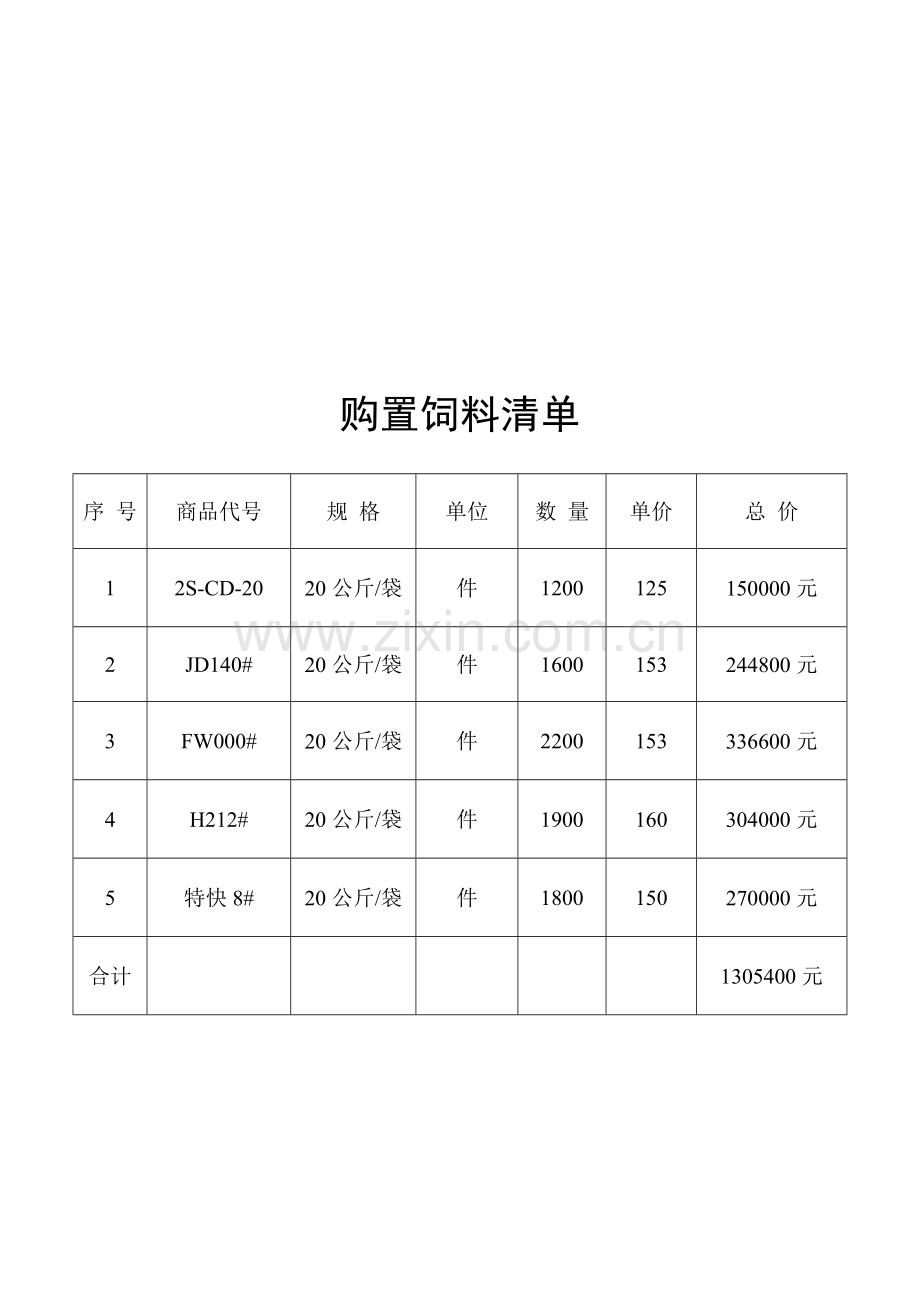 鸡饲料购销合同.doc_第3页