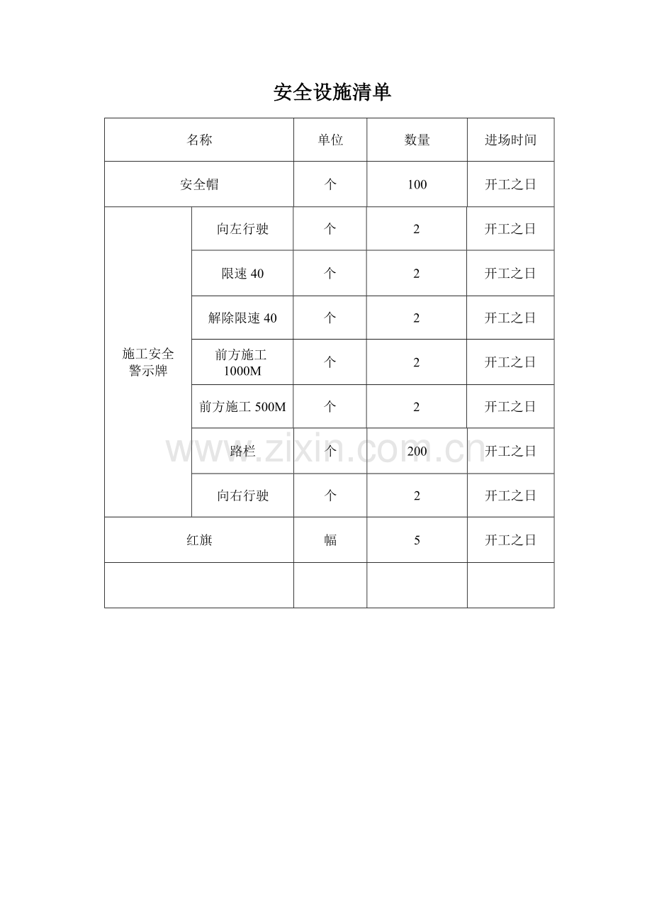 公路工程施工交通组织方案.doc_第2页