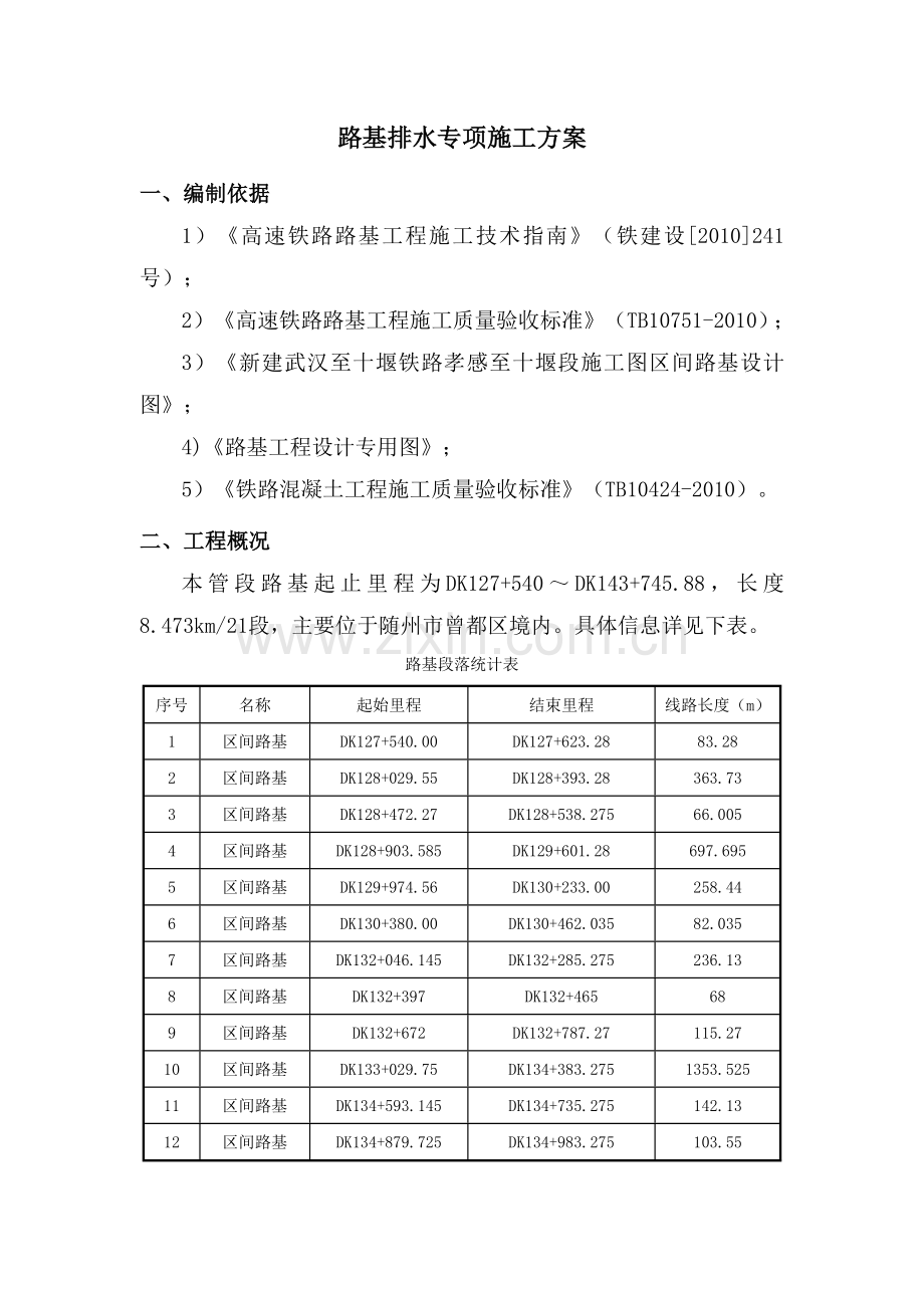 路基排水专项施工方案.doc_第3页