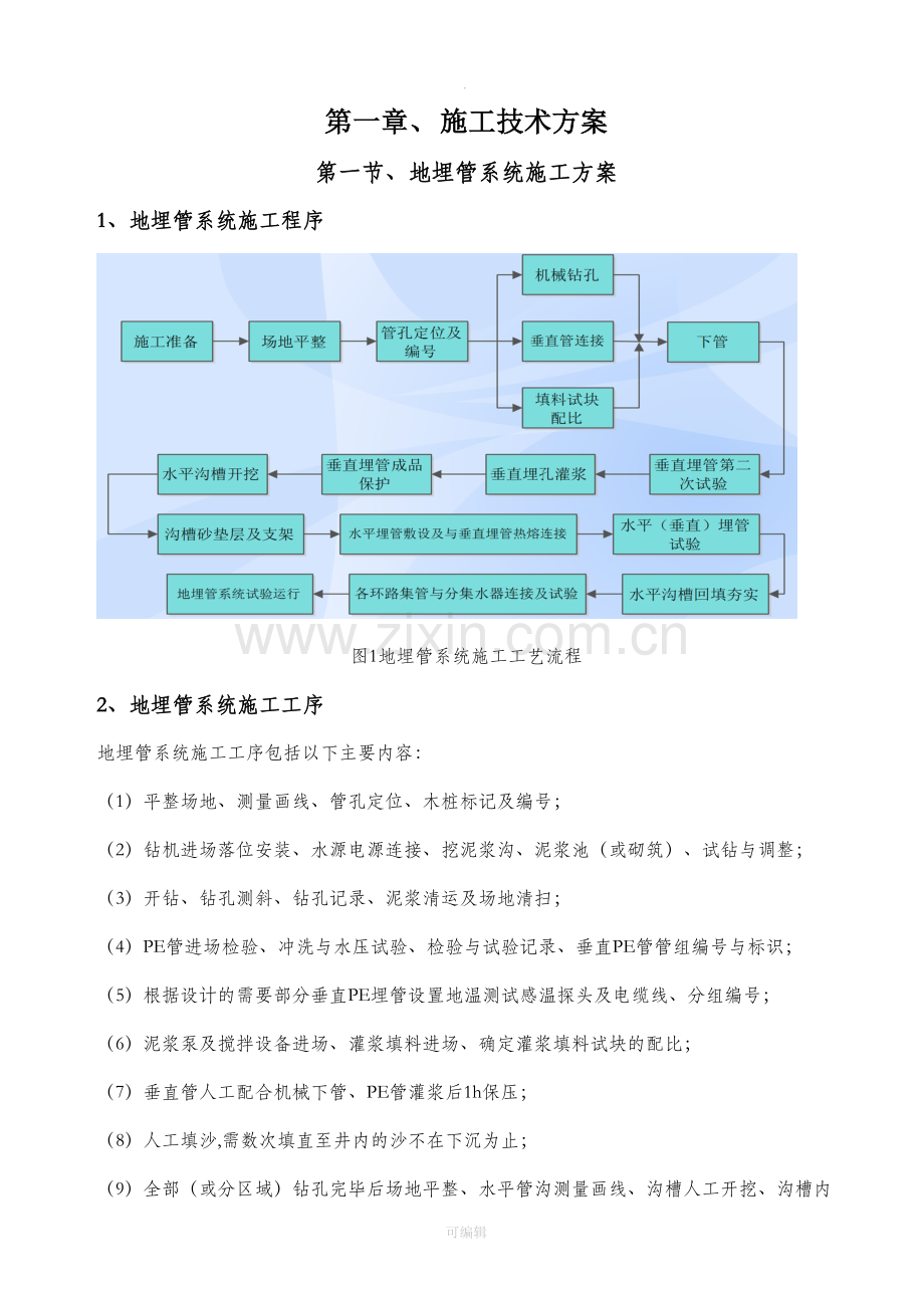 地埋管施工组织方案.doc_第1页