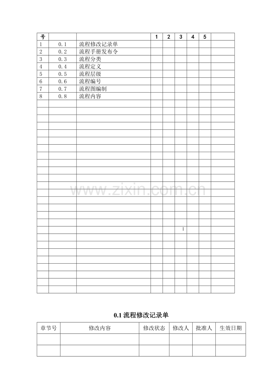 公司流程制定手册、规范、标准.doc_第3页