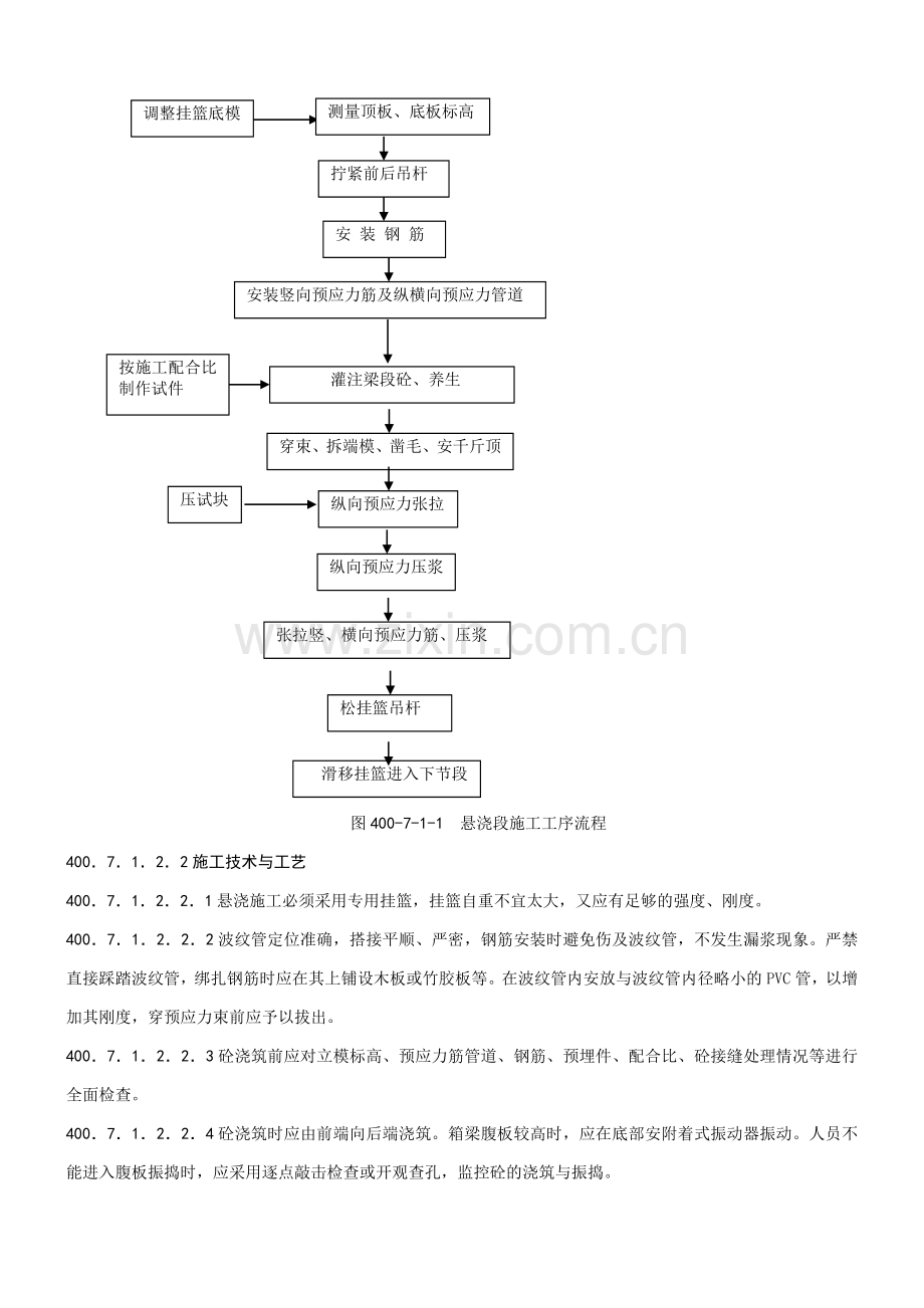 悬灌桥施工方案.doc_第2页