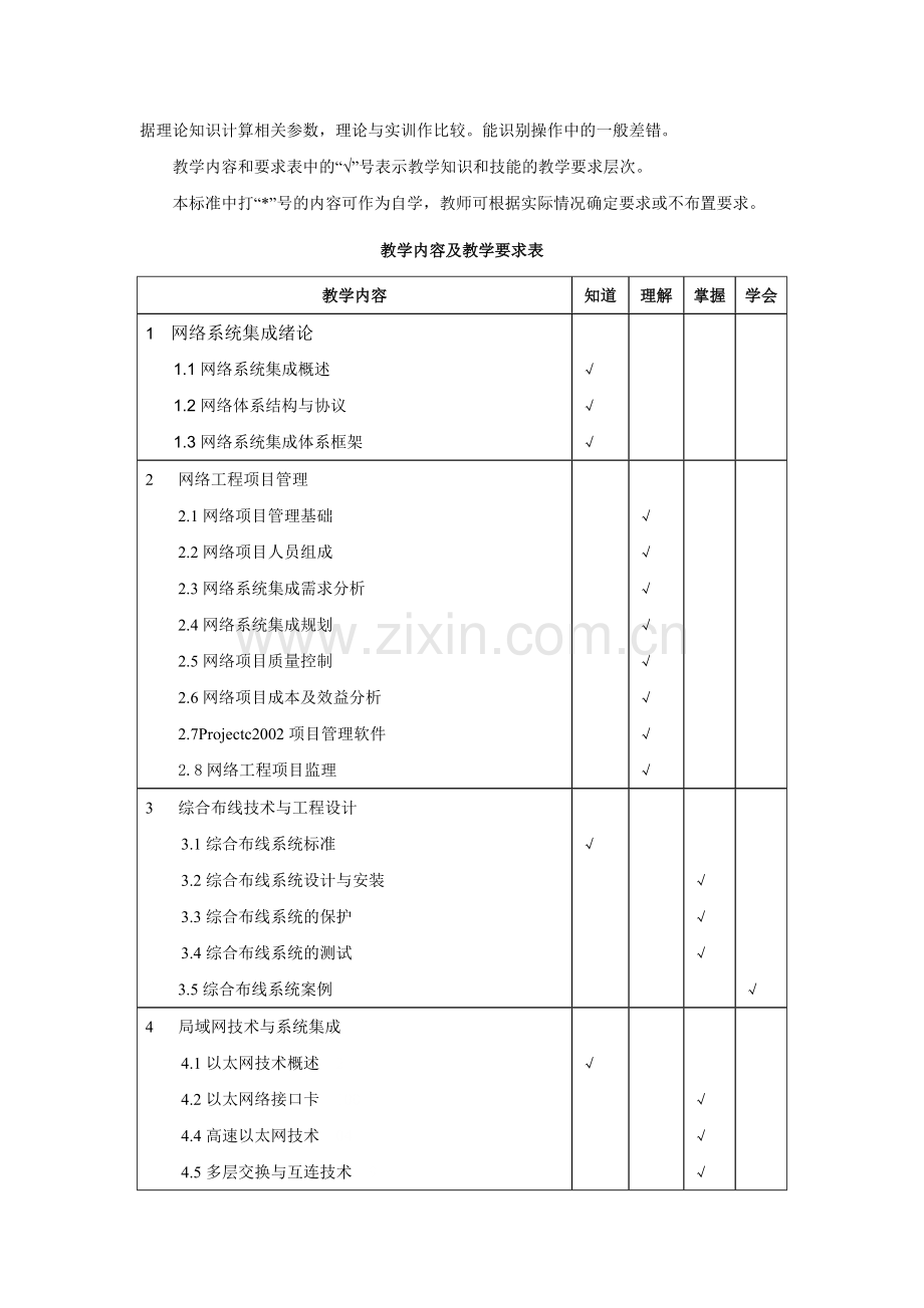 《计算机网络》实训大纲.doc_第2页