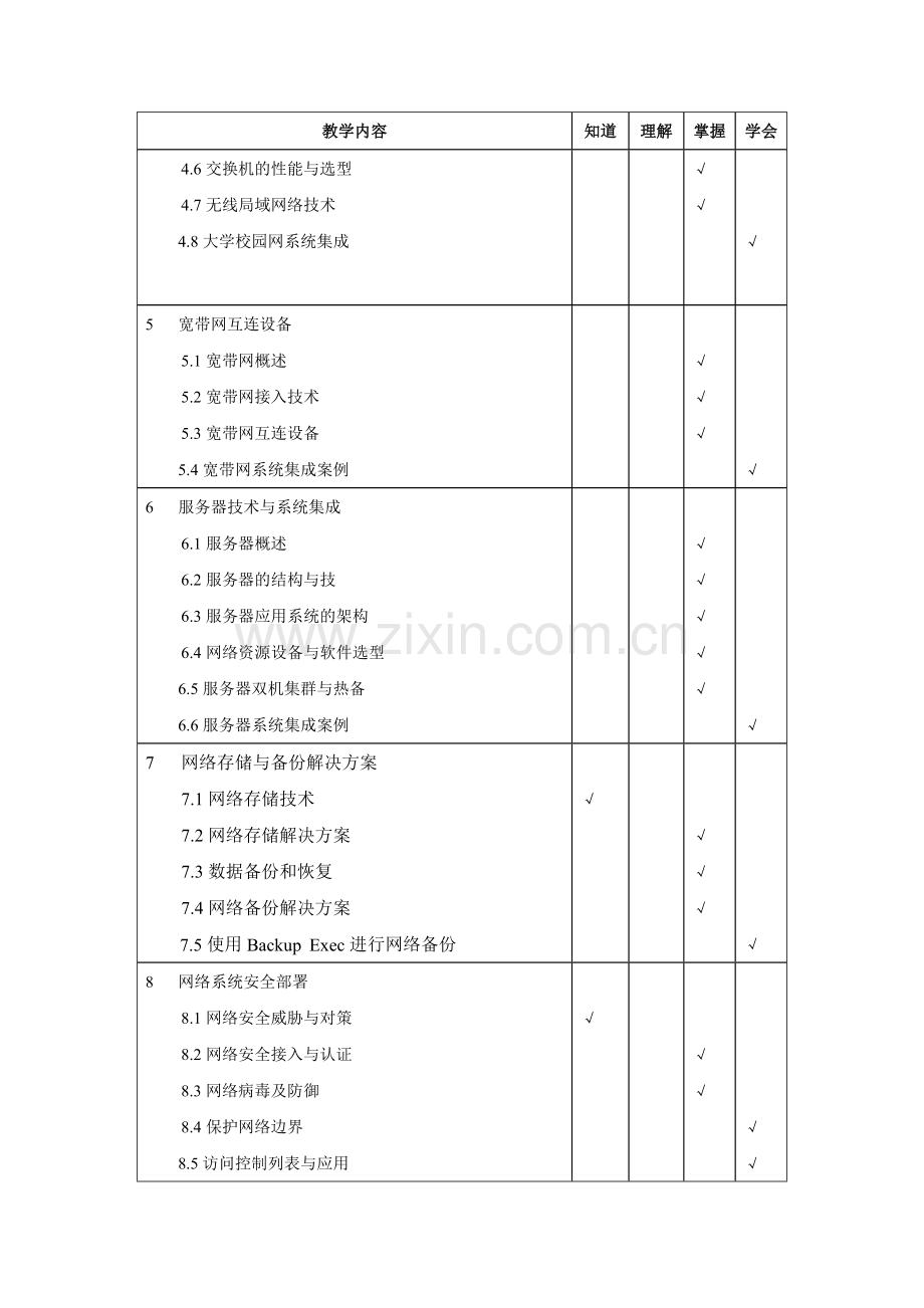 《计算机网络》实训大纲.doc_第3页