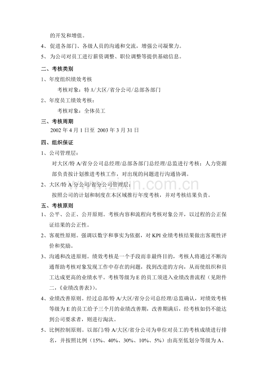 中国网通绩效考核制度.doc_第2页