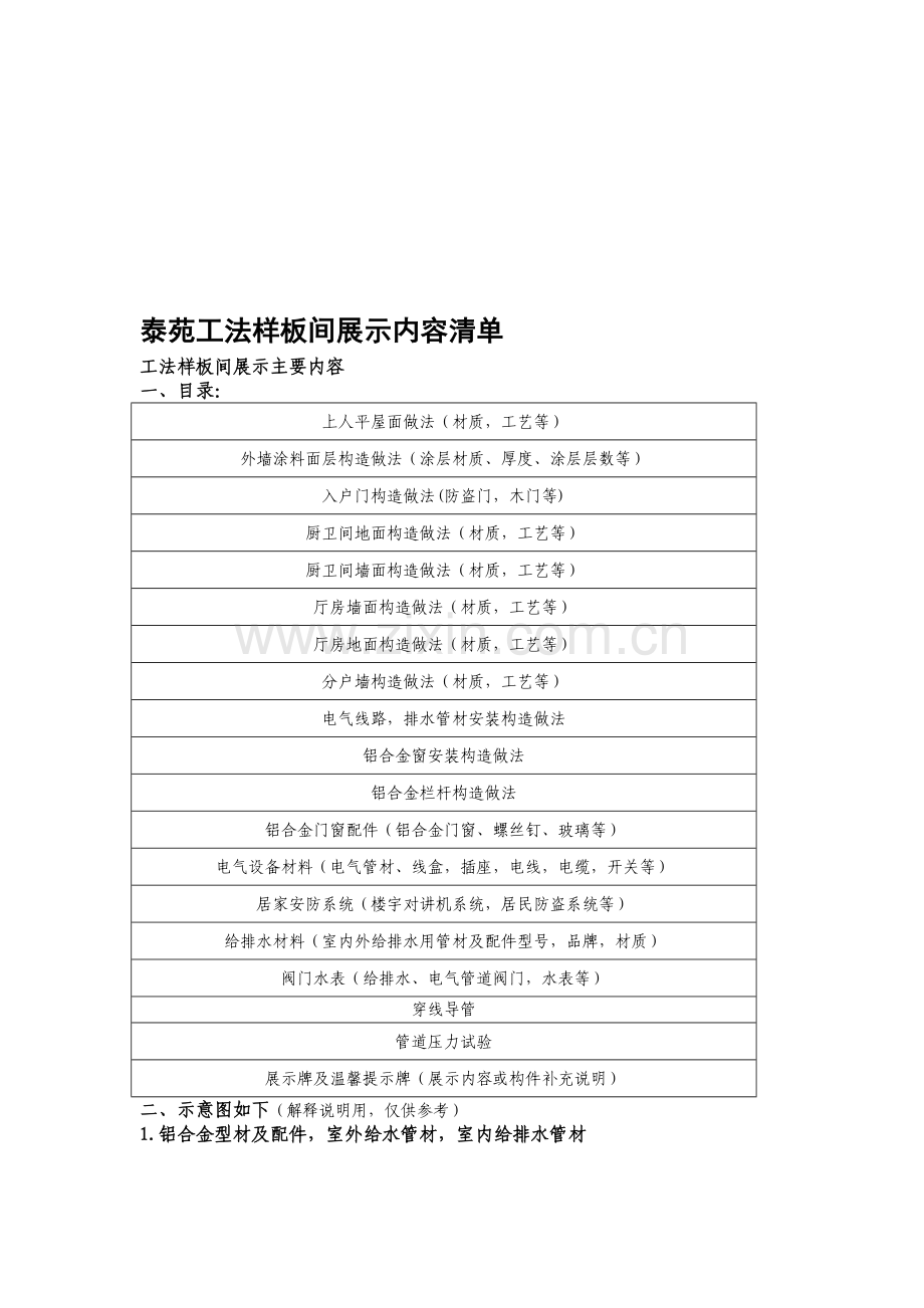 工法样板间展示内容清单图解.doc_第1页