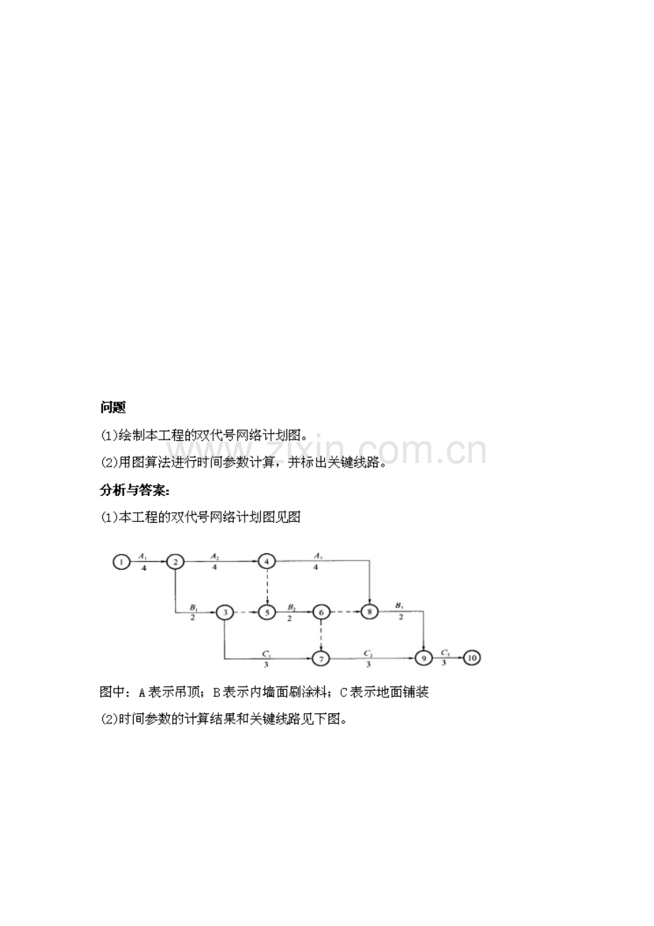 双代号网络图绘制例题详解.doc_第2页