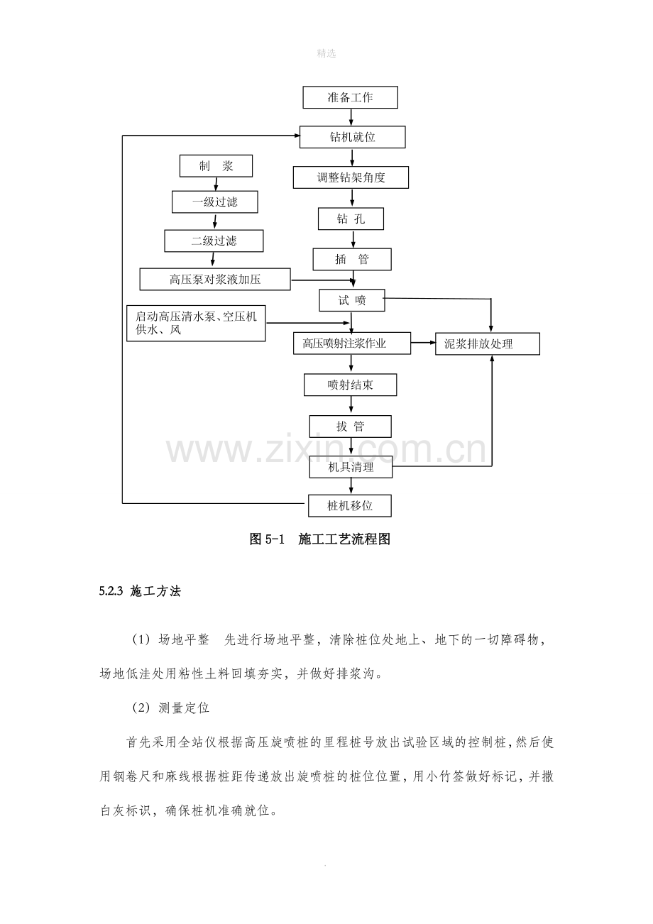 高压旋喷桩(单管)施工方案.doc_第2页