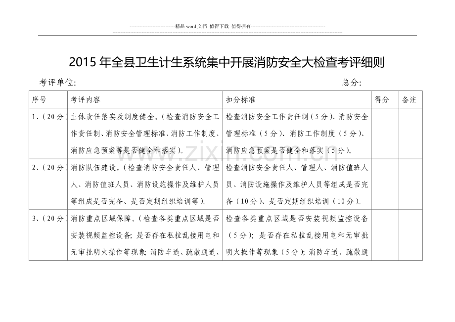 2015年全县卫生计生系统集中开展消防安全大检查考评细则.doc_第1页