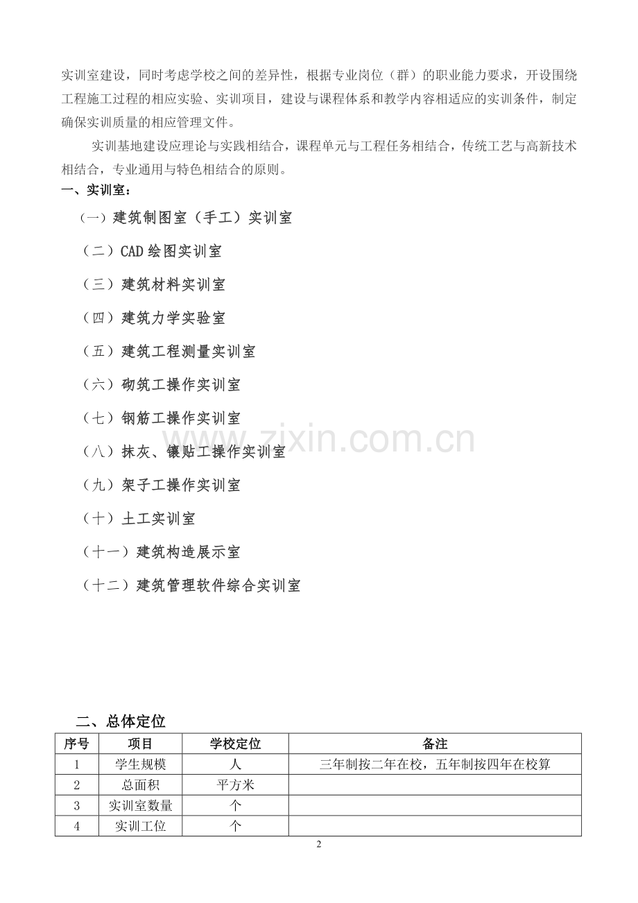 建筑施工专业实训室建设方案.doc_第2页