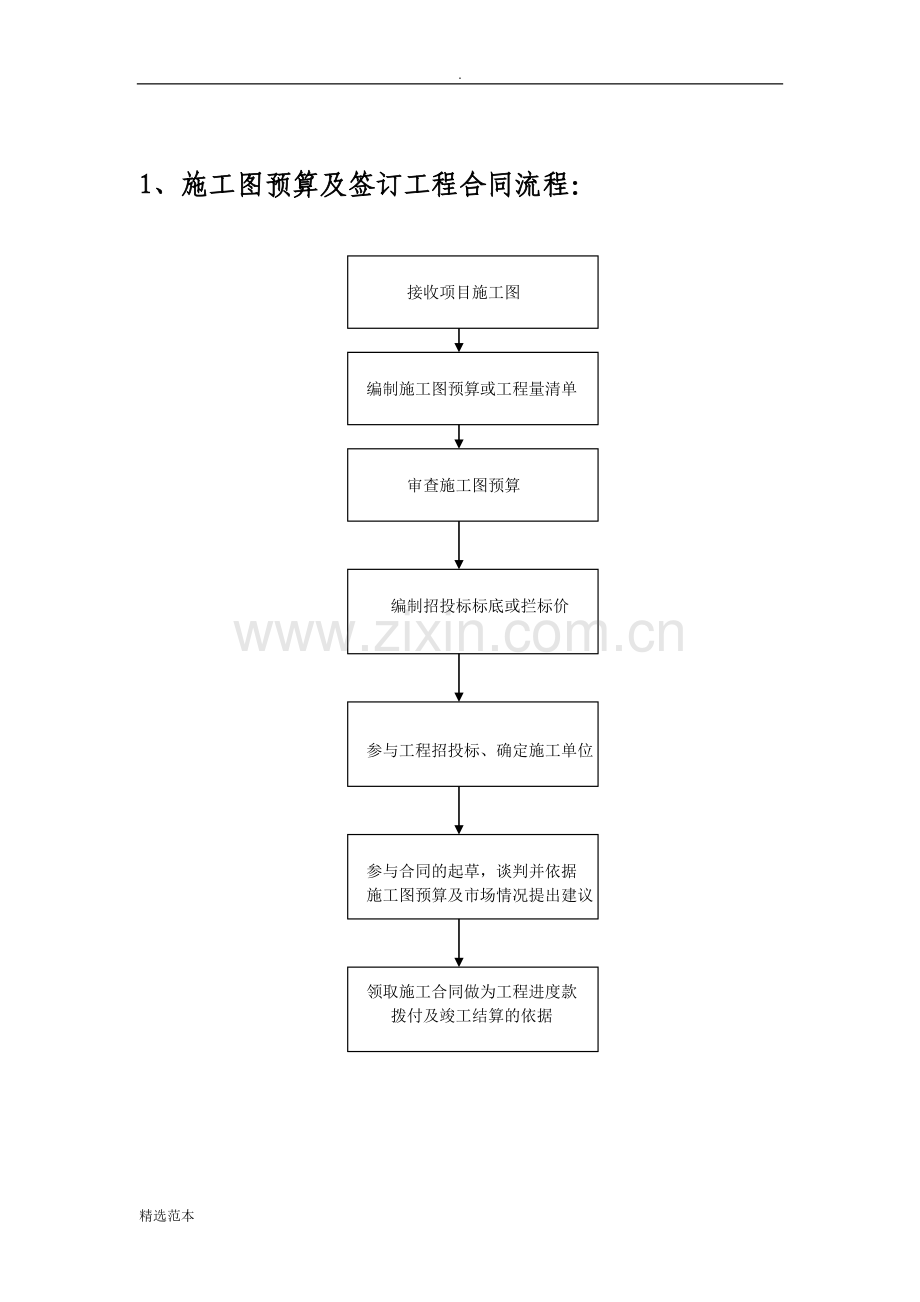 施工图预算及签订工程合同流程.doc_第1页