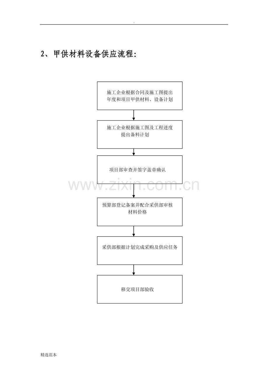 施工图预算及签订工程合同流程.doc_第2页