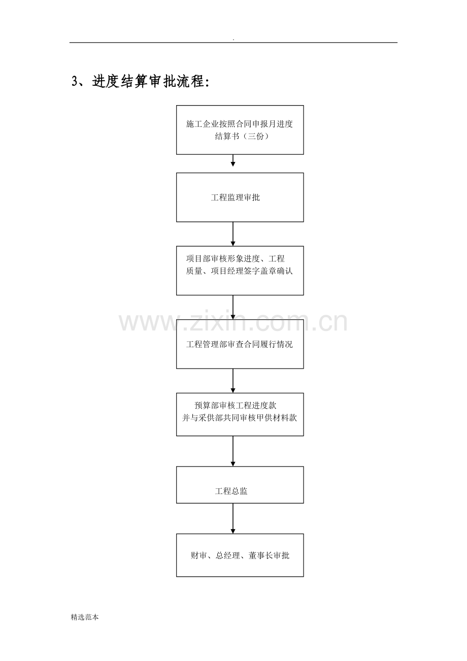 施工图预算及签订工程合同流程.doc_第3页