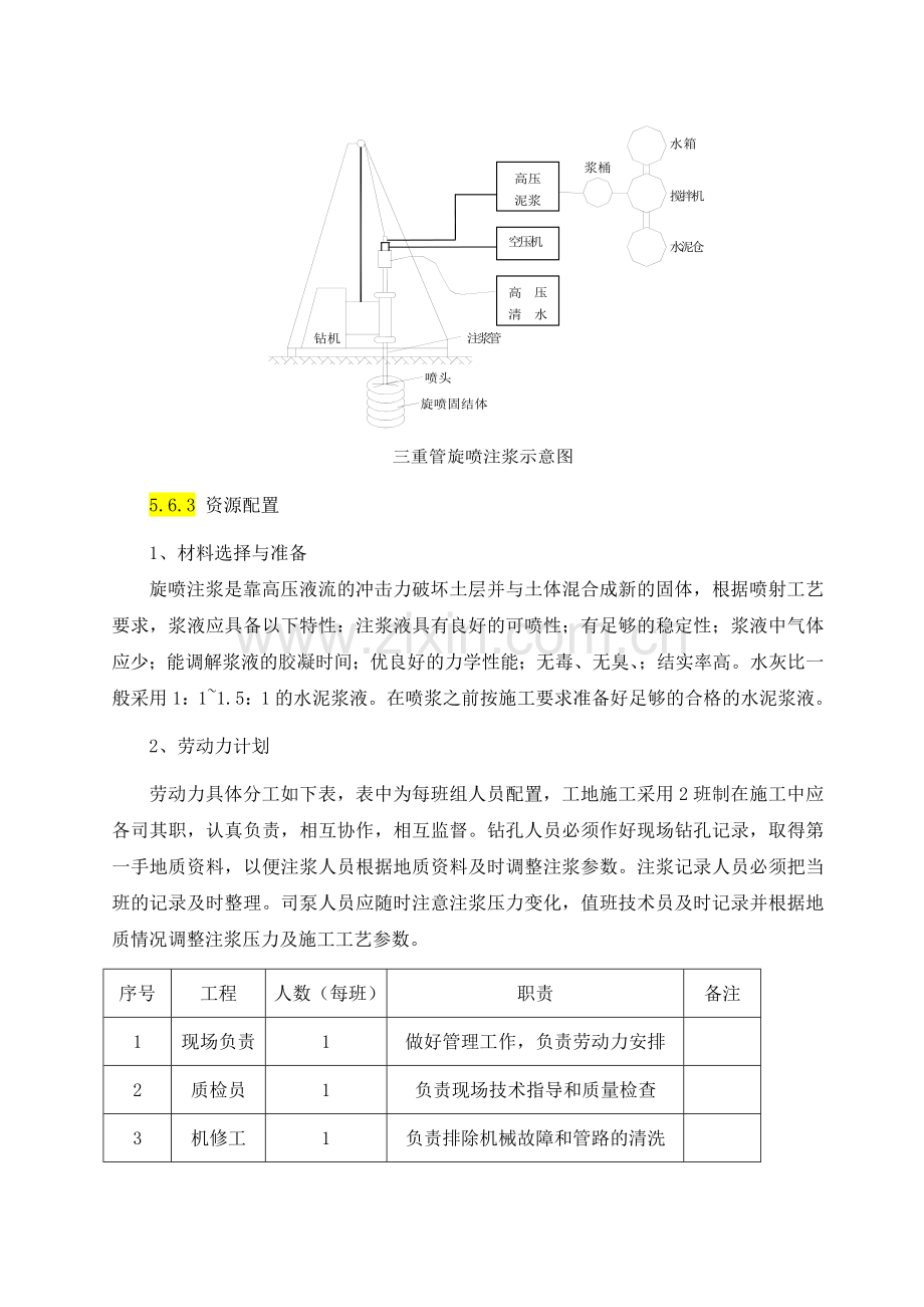 高压旋喷桩施工方案(三重管).doc_第2页