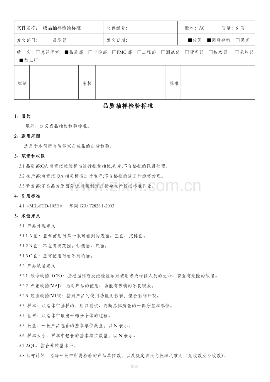 成品抽样检验规范.doc_第1页