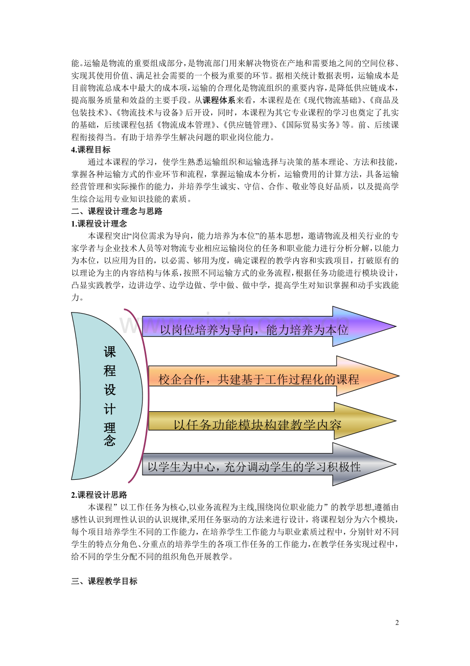 运输管理实务说课.doc_第2页