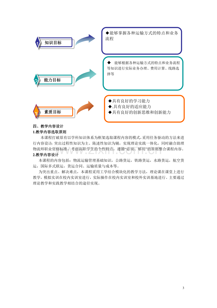 运输管理实务说课.doc_第3页