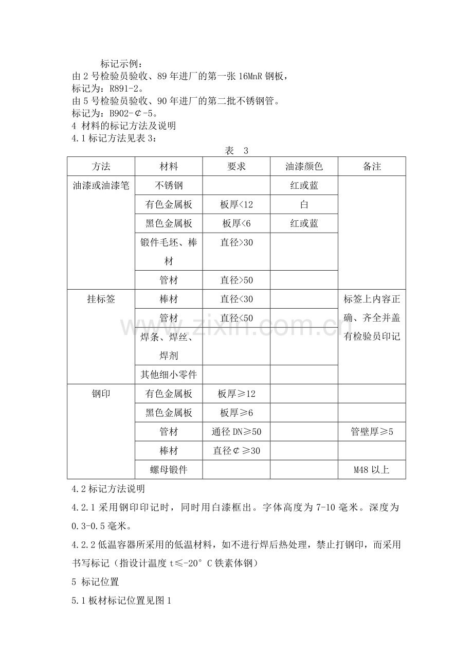 压力容器材料标记移植规定.doc_第3页