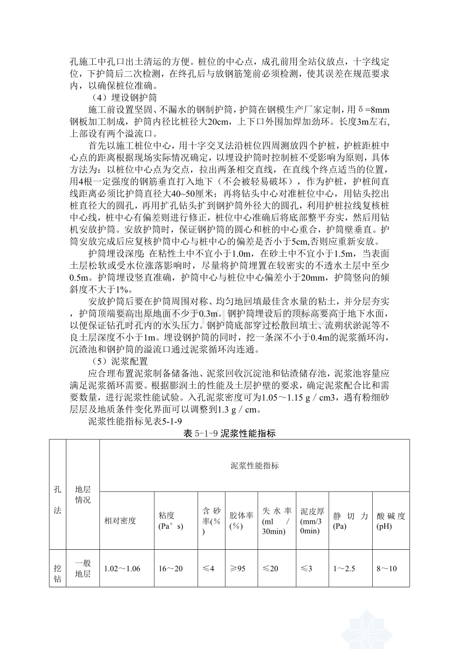 旋挖钻施工工艺方法.doc_第2页