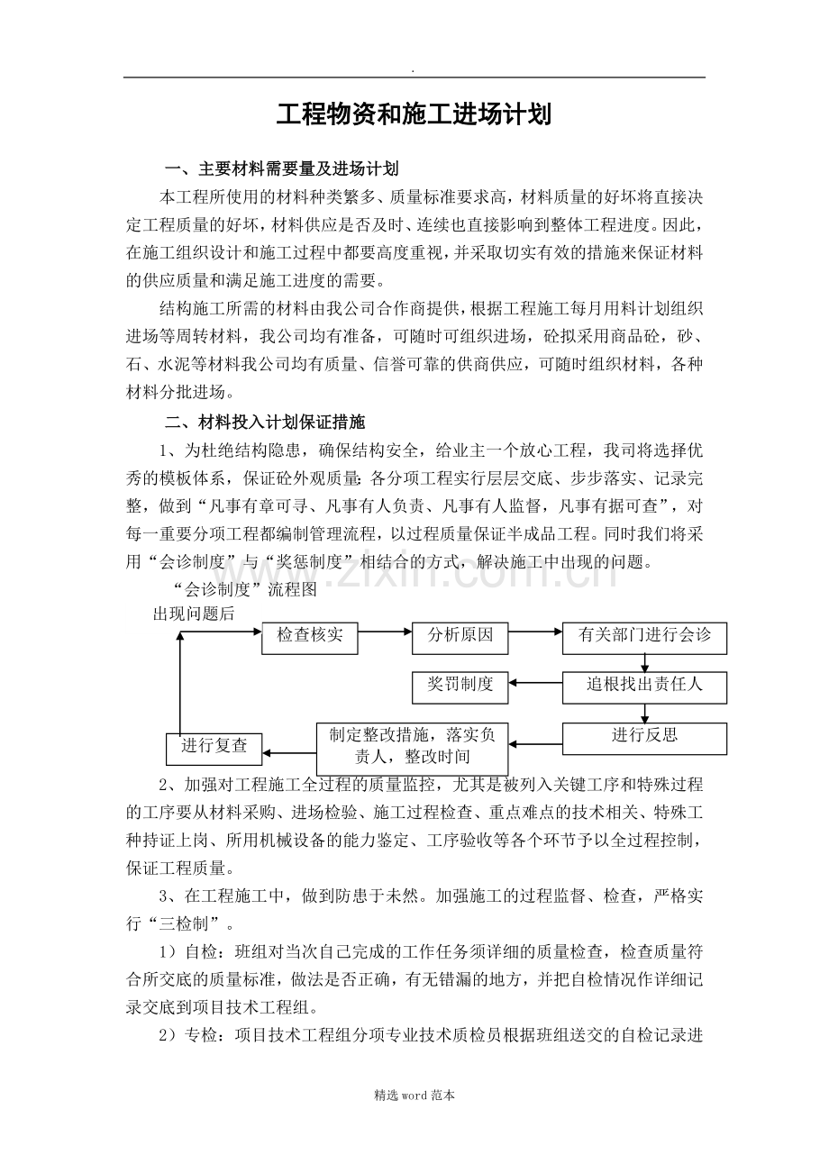 工程材料的进场计划26412.doc_第1页