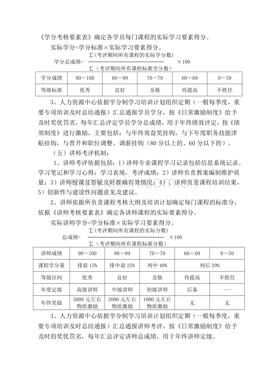 企业培训学分制管理制度.doc_第2页