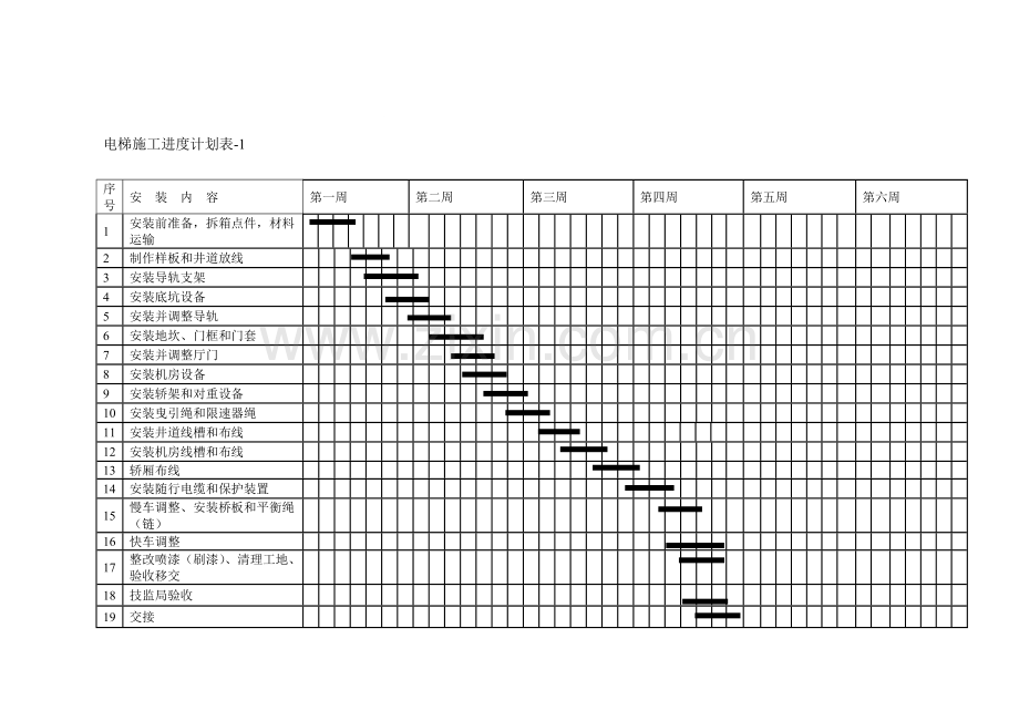 电梯施工进度计划表.doc_第1页