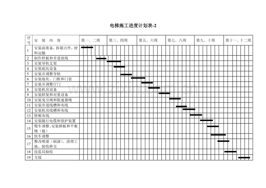 电梯施工进度计划表.doc_第2页